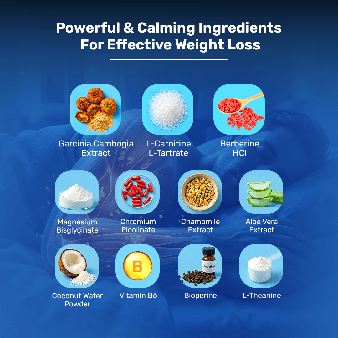 Night Burner Capsules