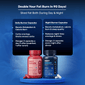 Night Burner Capsules