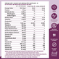 Nutritional Value Of WuW Biotin Gummies For Hair And Skin
