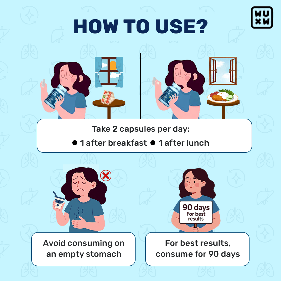 Lung & Liver Detox Capsules