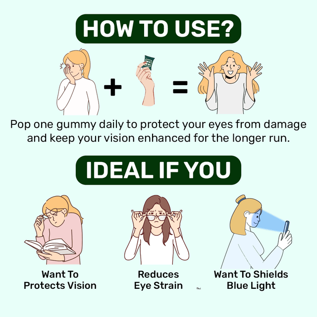 How To Take Eye Gummies