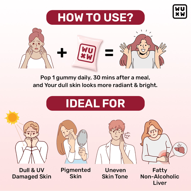 Gluta-Glow Gummies - Glutathione Supplements for Skin Glow What's Up Wellness Gluta-Glow Gummies - Glutathione Supplements for Skin Glow What's Up Wellness