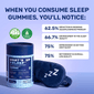 What's Up Sleep Gummies