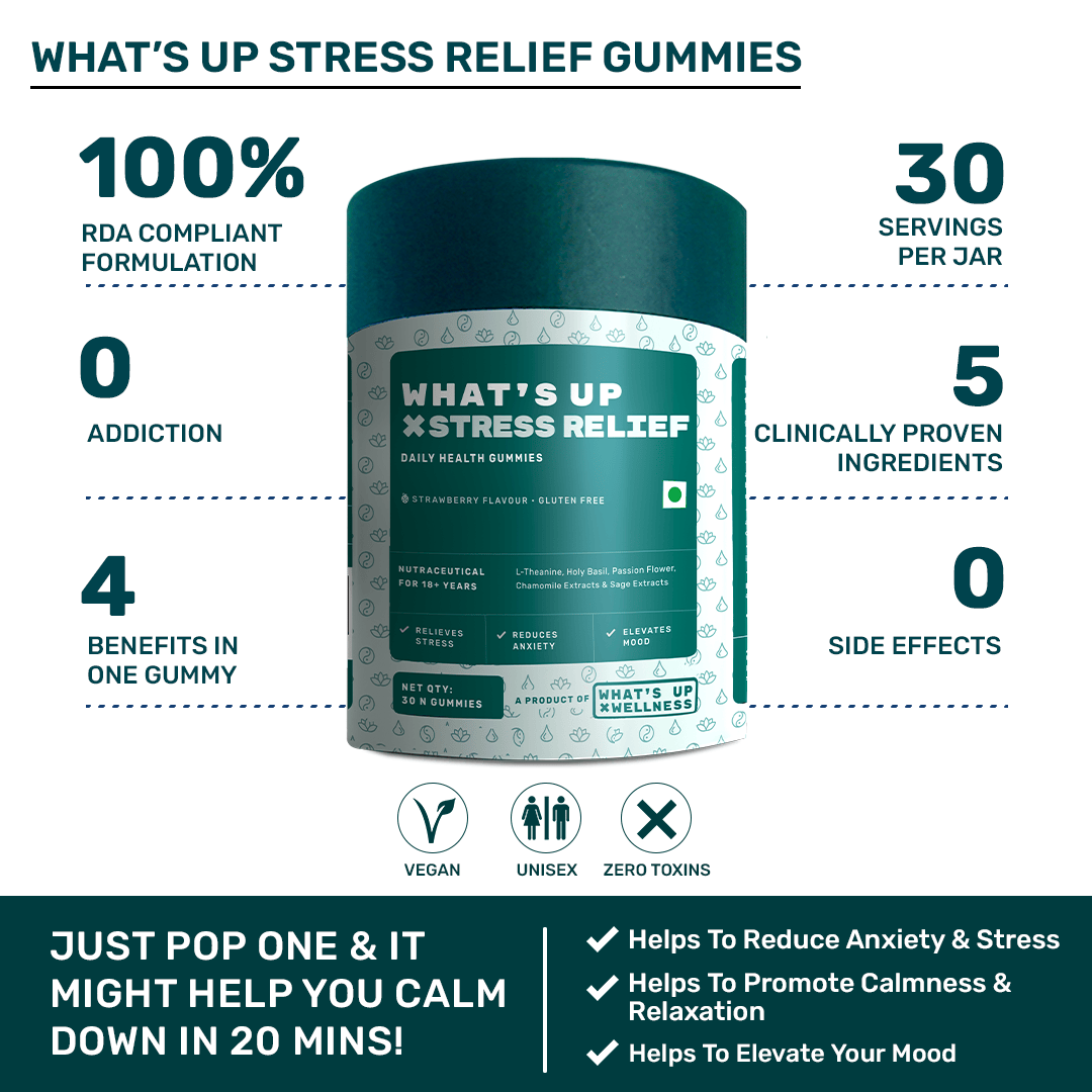 Anxiety Relief Tablet Gummies