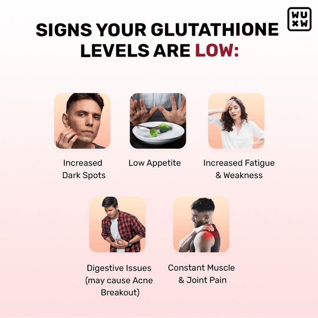 Gluta-Glow Gummies - Glutathione Supplements for Skin Glow What's Up Wellness Gluta-Glow Gummies - Glutathione Supplements for Skin Glow What's Up Wellness