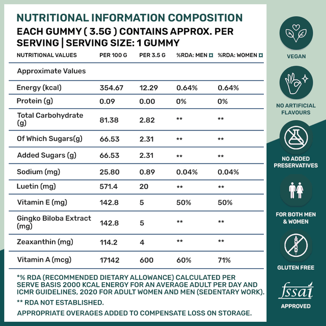 What's Up Eye Health Gummies