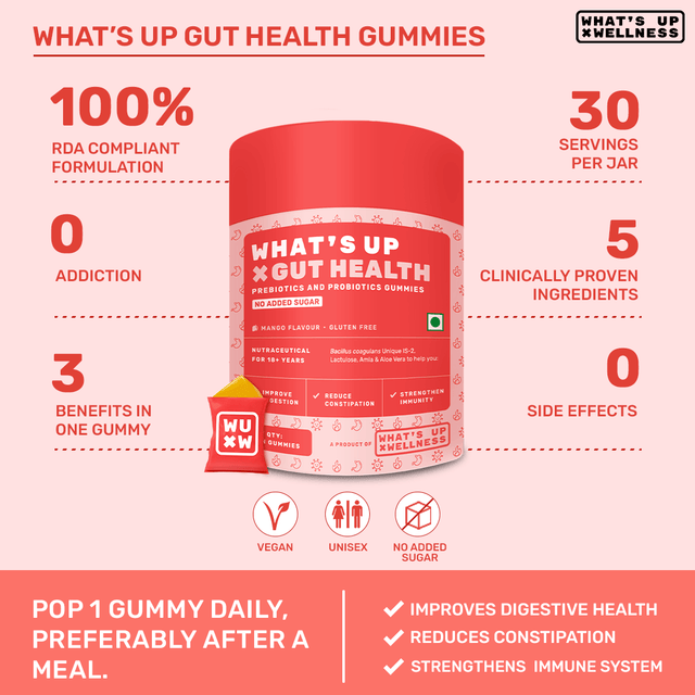 Prebiotic And Probiotic Supplements Benefits