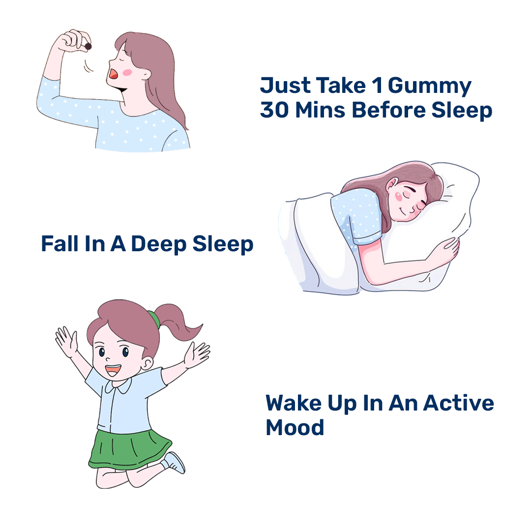 Sleep Gummies by What’s Up Wellness
