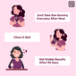How To Take Biotin Gummies For Hair