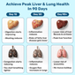 Lung & Liver Detox Capsules