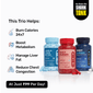 24x7 Weight Loss & Detox Trio