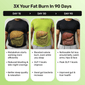 Non-Stop Fat Burn Trio