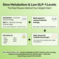 Non-Stop Fat Burn Trio