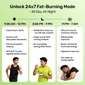 Non-Stop Fat Burn Trio