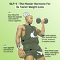 Non-Stop Fat Burn Trio