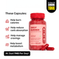Daily Burner Capsules