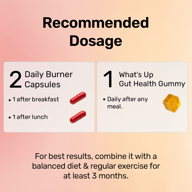 Burn & Digest Combo