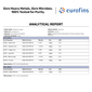 Daily Burner Capsules
