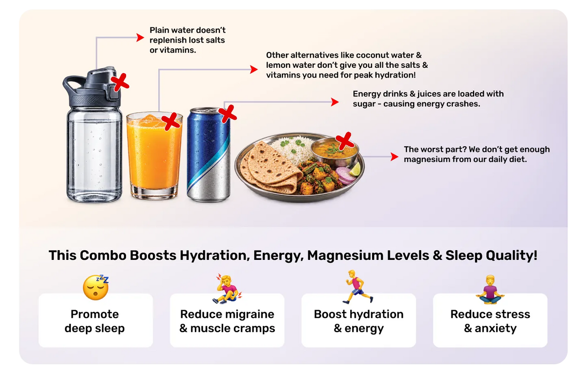 files/Drinking_Plain_Water_Juices_or_Energy_Drinks_Isn_t_Enough.webp