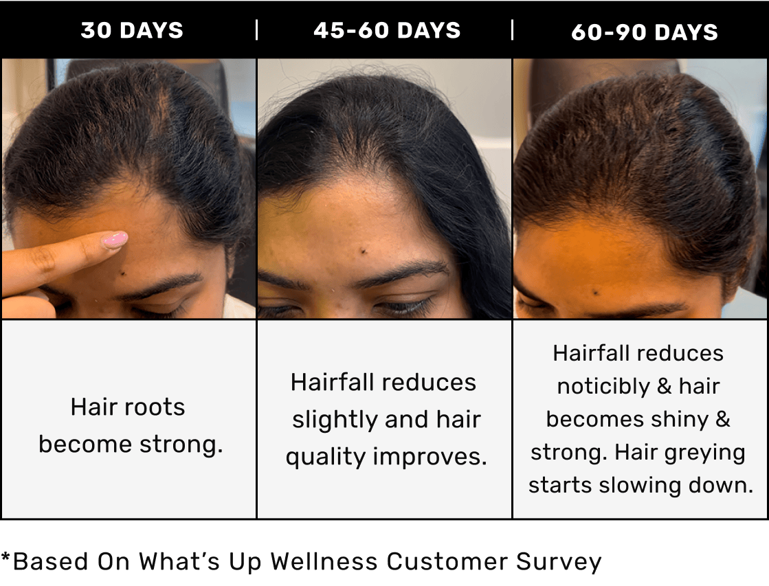 files/Hairfall-banner.png