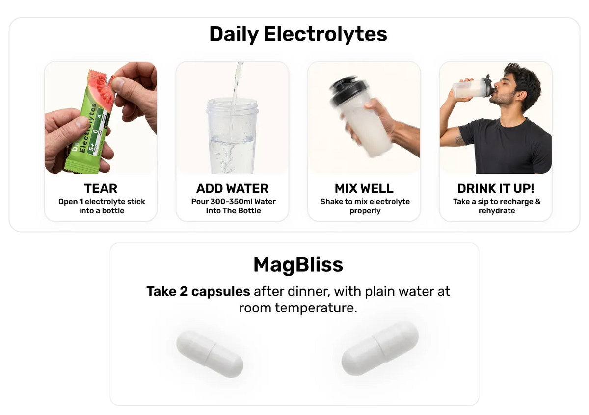 files/Hydrate_Recover_Better_In_5_Easy_Steps.webp