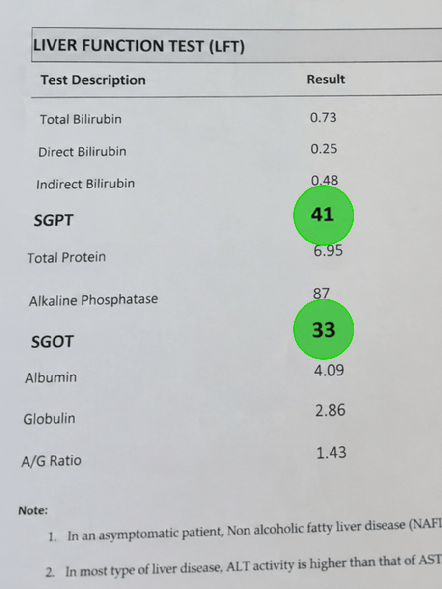 REPORT — DAY 90
