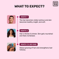 Biotin Results On Skin And Hair