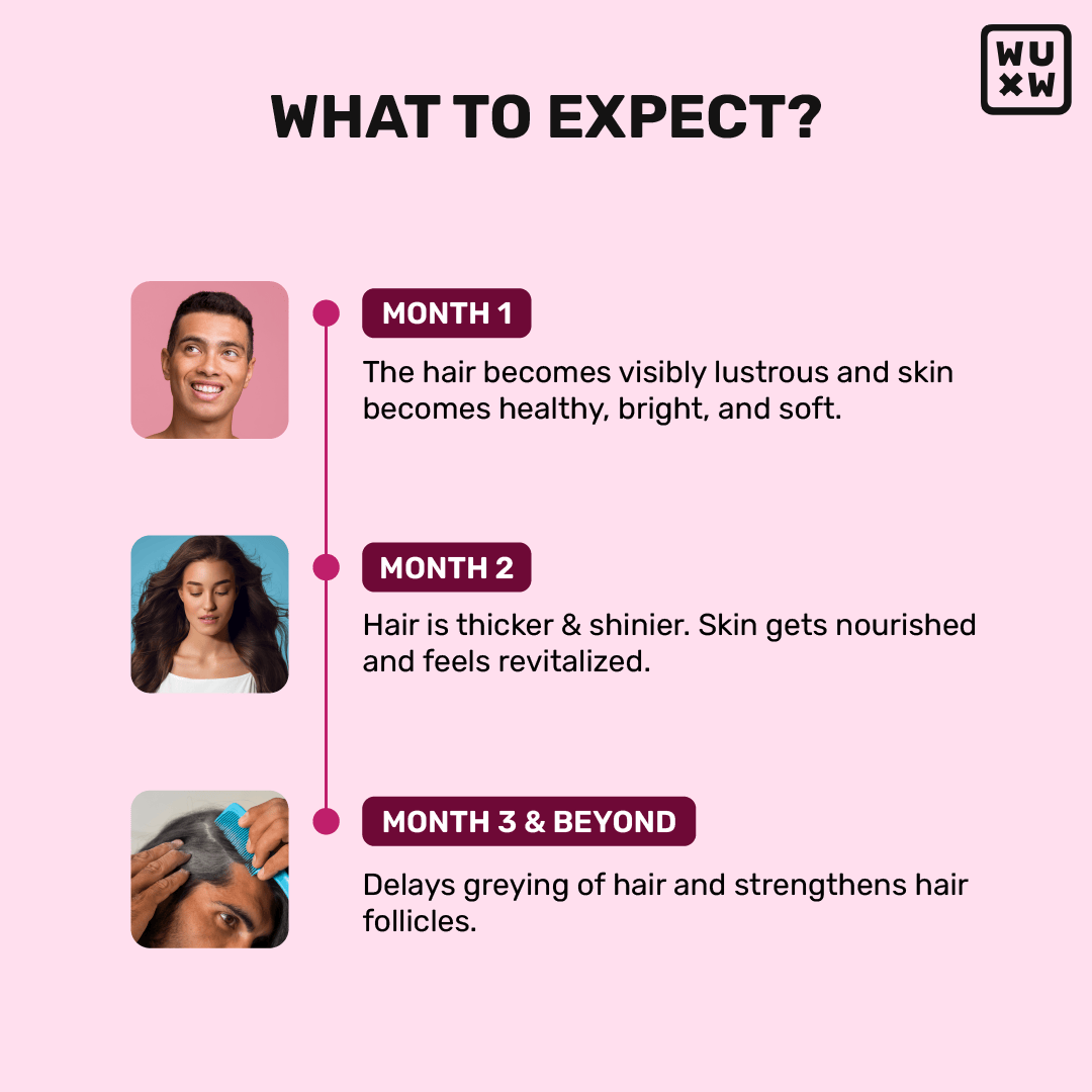 Good Gut Great Looks