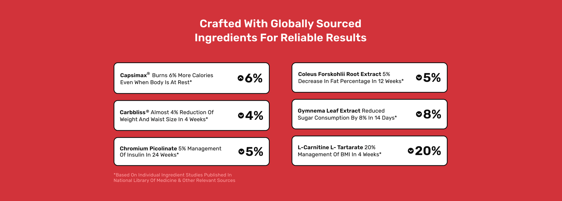 files/Reliable_results_Banner.png