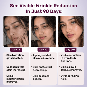 Beauty Collagen