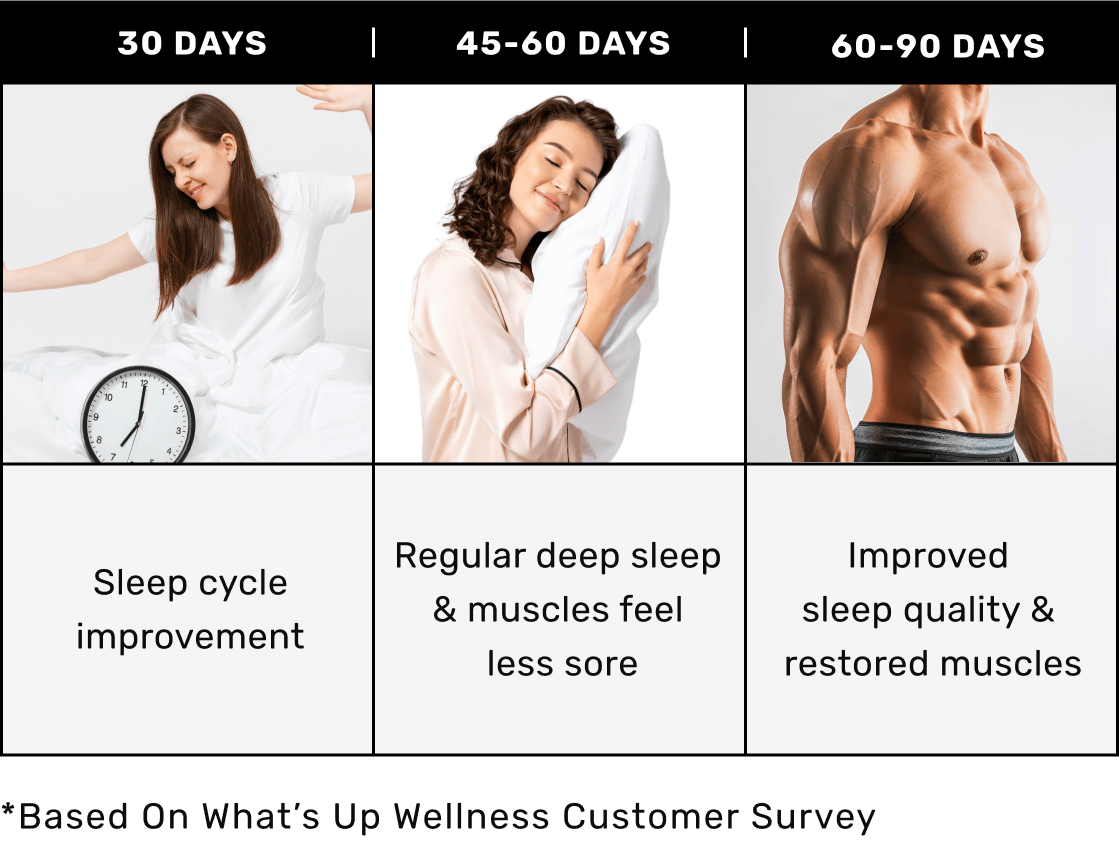 files/Sleep-banner.png