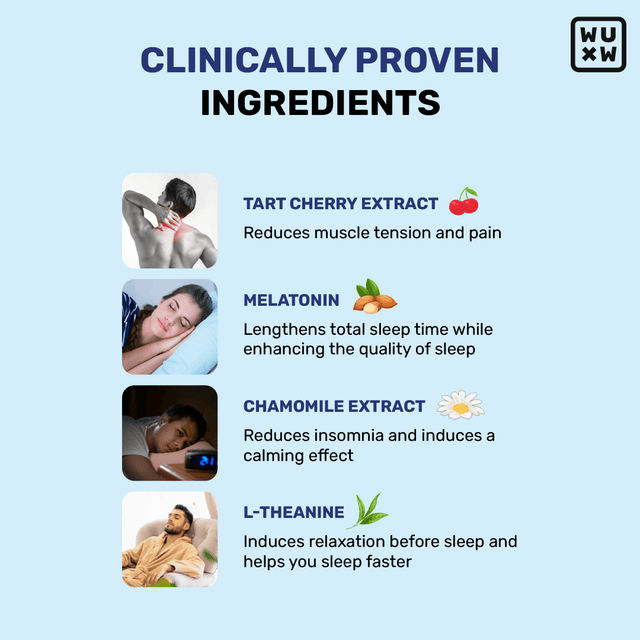 Ingredients Of Melatonin Based Sleep Gummies