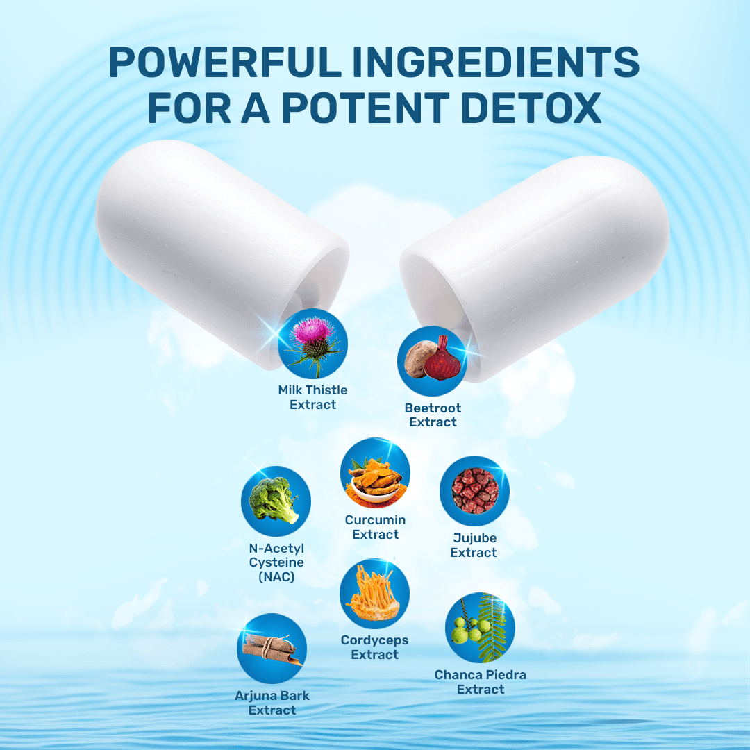 Lung & Liver Detox Capsules