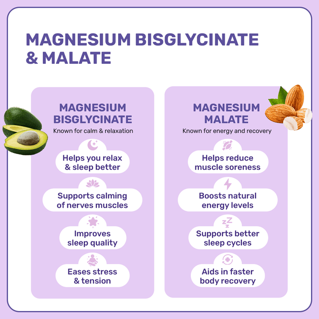MagBliss Magnesium Capsules