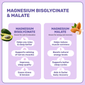 MagBliss Magnesium Capsules