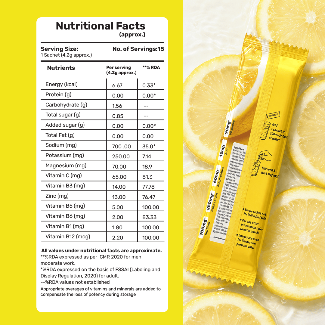 lemon