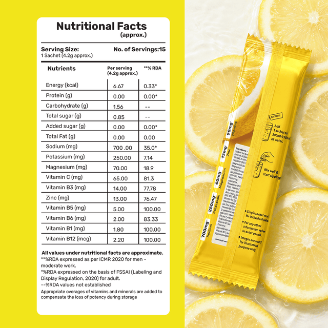 lemon