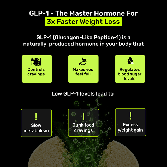 ACV GLP-1 BOOSTER