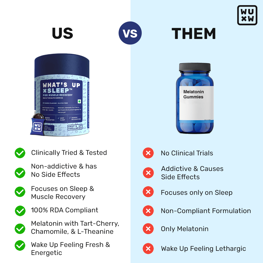 Benefits Of What's Up Wellness Gummies For Sleep