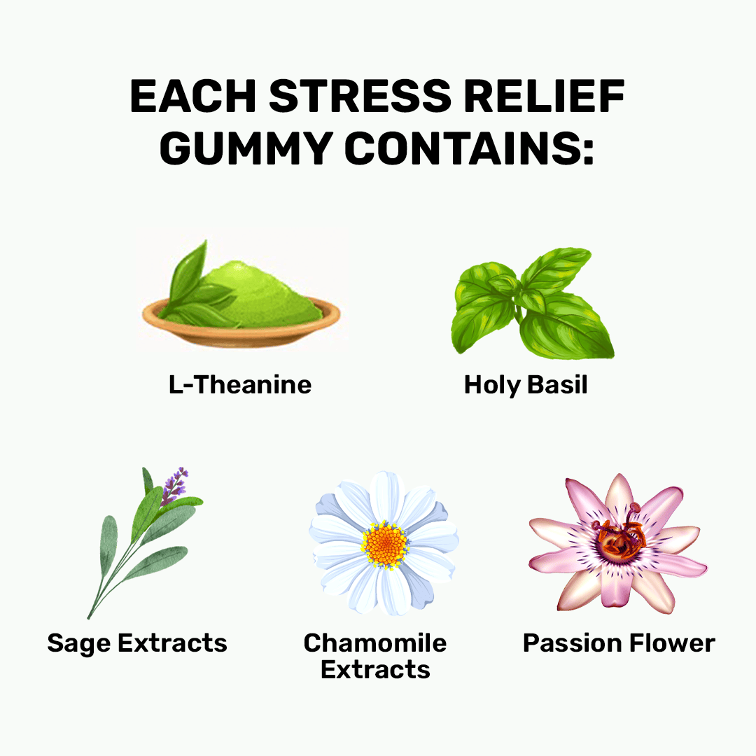 Ingredients Of Stress Relief Tablet Gummies